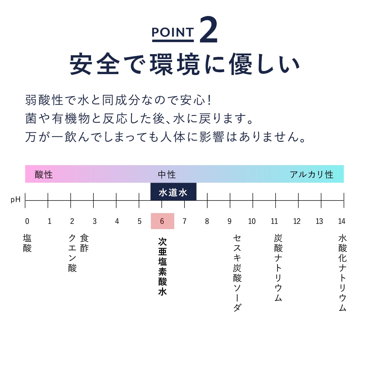 次亜塩素酸水 ジアリフレ 10L 除菌消臭に 400ppm 次亜塩素酸水 ジアリフレ 10L 除菌消臭に 400ppm