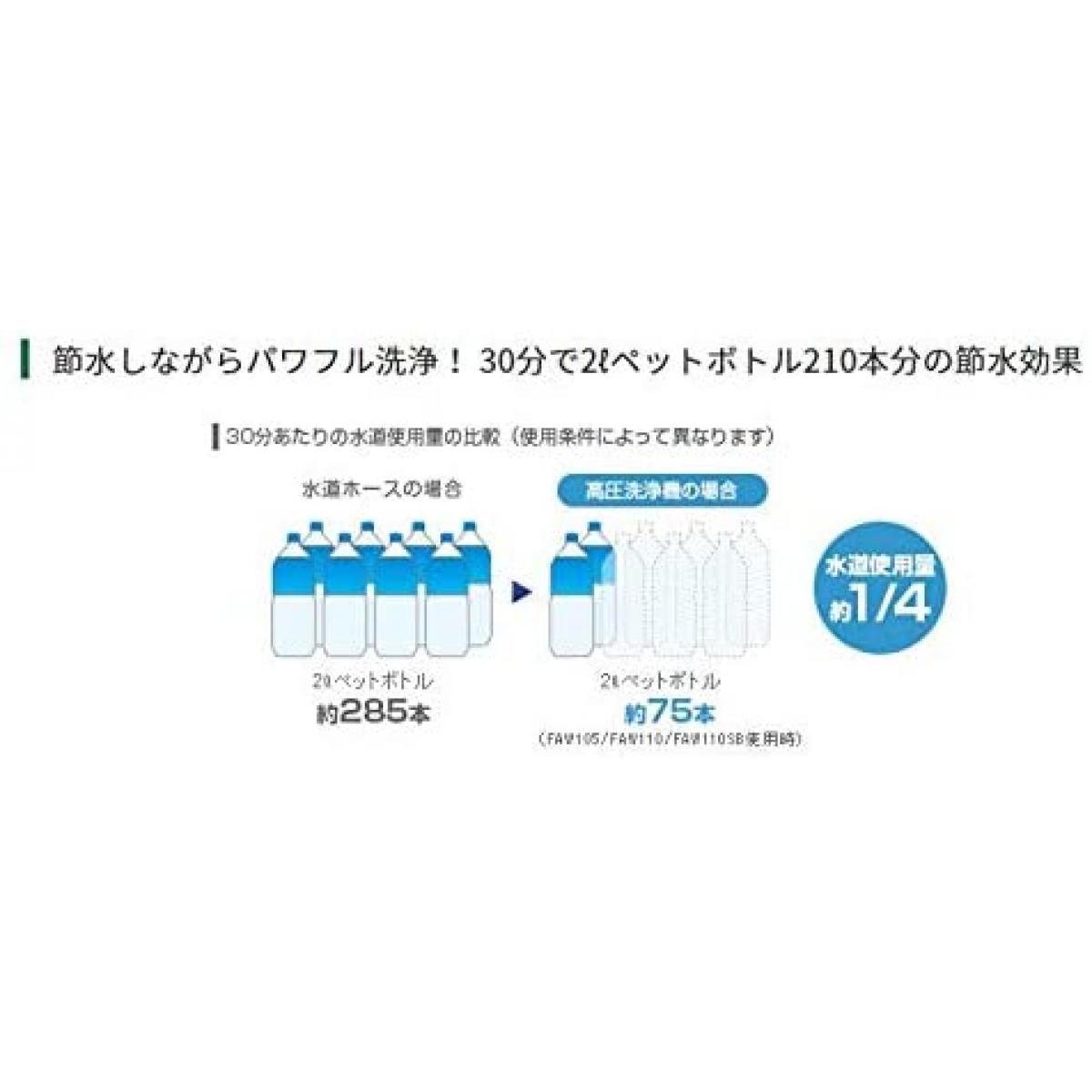 HiKOKI ハイコーキ 高圧洗浄機 FAW110 洗車 洗浄 強力洗浄 大掃除 泥落とし 旧日立工機 水道接続式