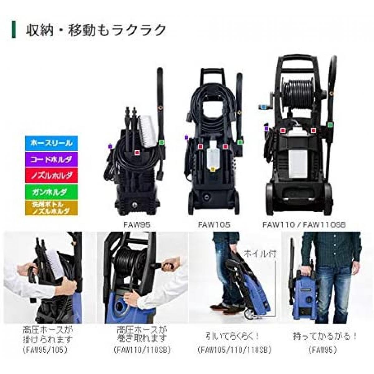 HiKOKI ハイコーキ 高圧洗浄機 FAW110 洗車 洗浄 強力洗浄 大掃除 泥落とし 旧日立工機 水道接続式