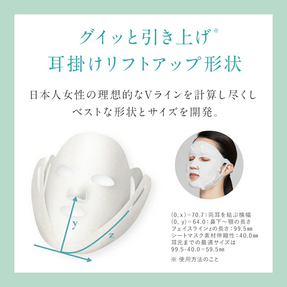 Dr.SYUWAN マイクロバブルリフトシートマスク（2箱セット）