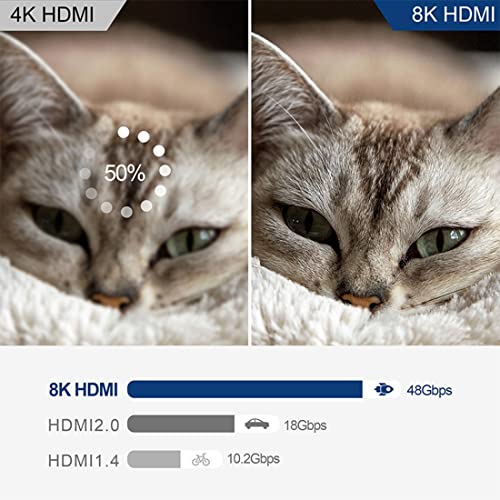 8K HDMI切替器 3入力1出力 hdmi 切り替え器 3X1 IRリモコン付き 2.1 HDMI切替器 3ポート 方向性スイッチ