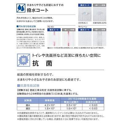 在庫あお得 のり無し壁紙 サンゲツ SP2901 9 : 家具・インテリア 限定30%OFF