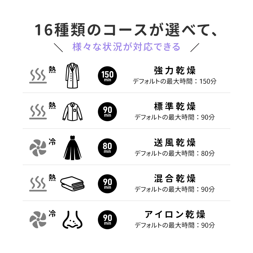 G29衣類乾燥機 8kg 家庭用 大容量 乾燥機 衣類 コンパクト タイマー 除菌 衣類 靴 ドラム アイロン 除湿 除菌 タッチパネル チャイルドロック 湿気 梅雨 カビ 花粉 1人暮らし 2人用