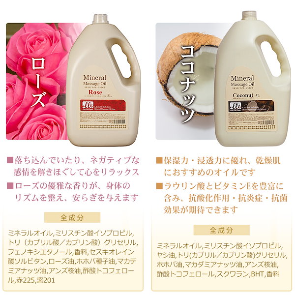 【新品・未開封】業務用 ミネラルマッサージオイル 5000ml / Mineral Massage Oil BASIC / 全身用 マッサージオイル / ポンプ式★ LLE(業務用)ミネラルマッサージオイル(イランイラン)大容量5000ml