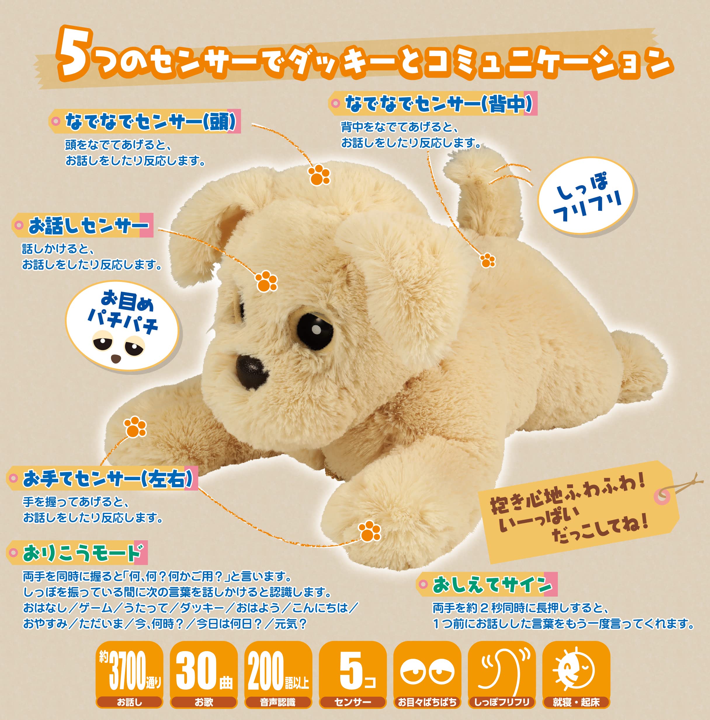 タカラトミー ヒーリングパートナーシリーズ もっとおりこうダッキー バニラ 限定色 限定カラー 脳トレ 歌 音声認識 おしゃべり ペット 犬 認知症対策 moncheryl.com