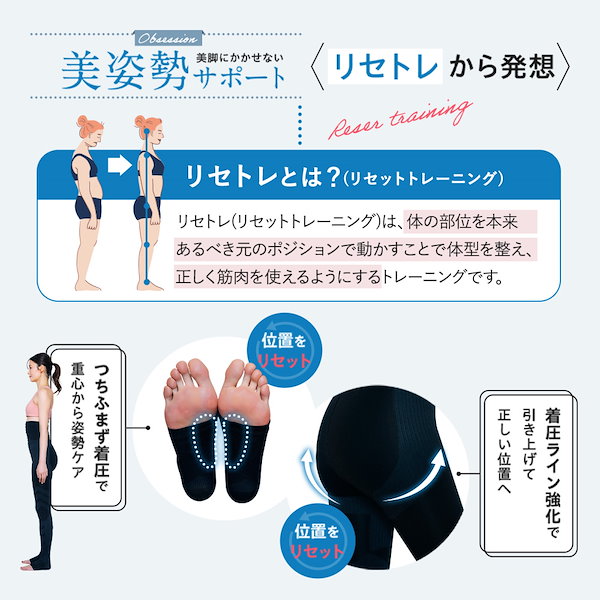 Amazon.co.jp: [Belmise] 【ベルミス公式】[スリムトレンカPRO