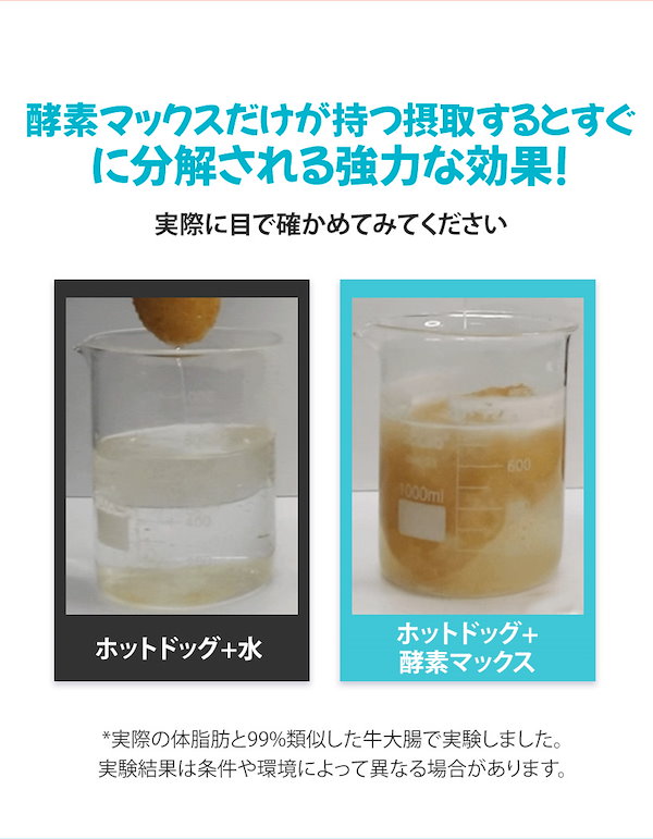 酵素マックス｜Dr. Choi's Solutionの効果に関する口コミ
