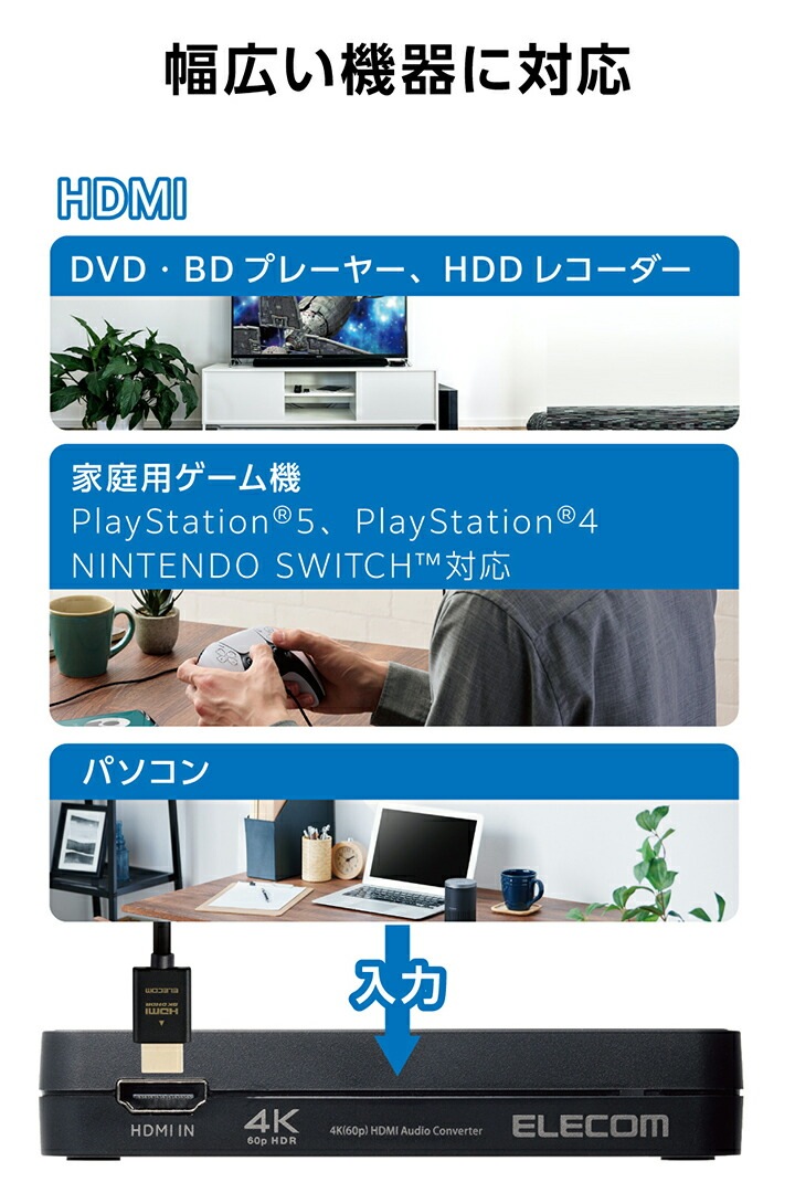 4K60Hz対応 HDMI 音声分離器 光デジタル/アナログ対応 光デジタル アナログ対応 4K60Hz対応 HDMI 音声分離器 光デジタル/アナログ対応 光デジタル アナログ対応