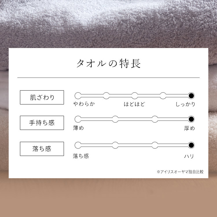 ボリュームタッチバスタオル4枚セット BT-V4 新生活