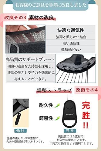 コベプロ ベルト 腰サポーター 正規品 【整体師厳選お勧め】腰コルセット 強力固定サポート 腰用ベルト メッシュ通気 省力動滑車 自适应调整 加圧式 スポーツ 仕事用 作業用 男女兼用 父 の日 母