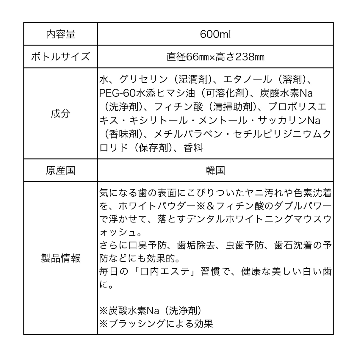 メガ割 デンタルホワイト 600ml 12本セット マウスウォッシュ ピエラス 口臭予防 キシリトール 配合 液体歯磨き デンタルウォッシュ まとめ買い