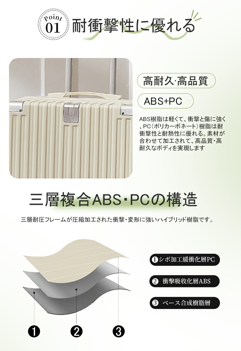 今がチャンススーツケース キャリーケース sサイズ フロントオープン 機内持ち込み ドリンクホルダー 静音 軽量 前開き 小型 USBポート付き かわいい 旅行 出張 修学旅行 s m l キャリーバ 今がチャンススーツケース キャリーケース sサイズ フロントオープン 機内持ち込み ドリンクホルダー 静音 軽量 前開き 小型 USBポート付き かわいい 旅行 出張 修学旅行 s m l キャリーバ