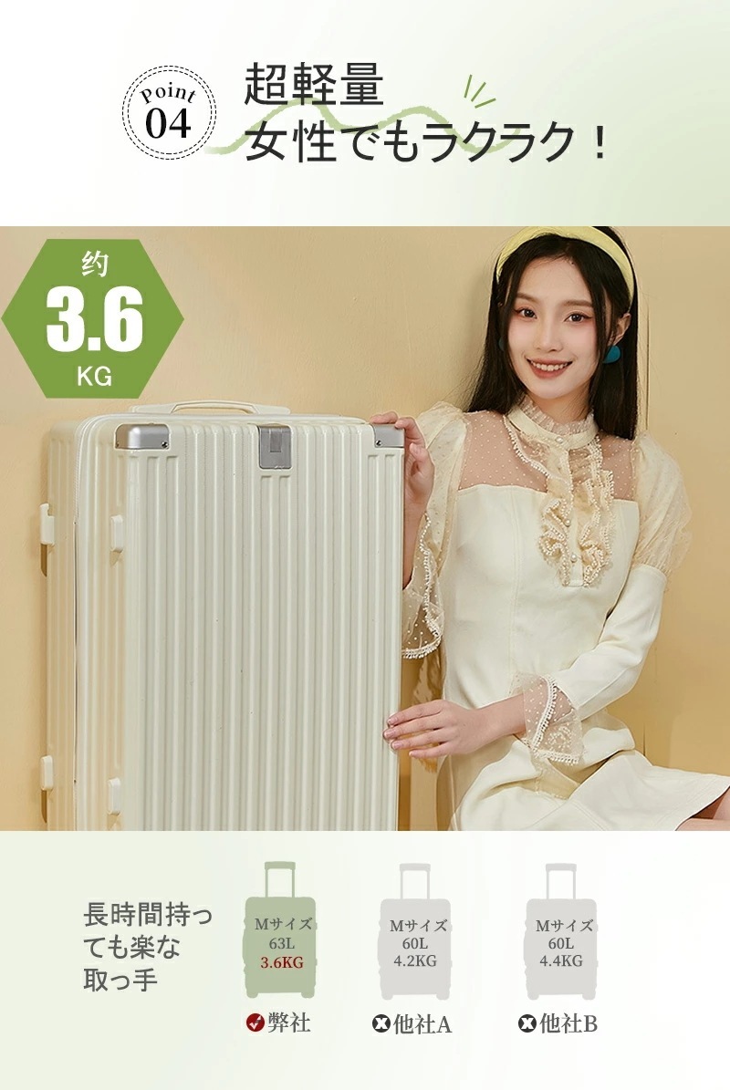 今がチャンススーツケース キャリーケース sサイズ フロントオープン 機内持ち込み ドリンクホルダー 静音 軽量 前開き 小型 USBポート付き かわいい 旅行 出張 修学旅行 s m l キャリーバ 今がチャンススーツケース キャリーケース sサイズ フロントオープン 機内持ち込み ドリンクホルダー 静音 軽量 前開き 小型 USBポート付き かわいい 旅行 出張 修学旅行 s m l キャリーバ