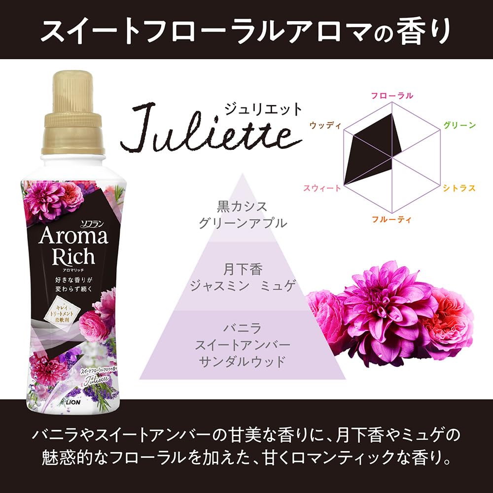 ソフランアロマリッチ 【まとめ買い 大容量】 アロマリッチ ジュリエット(スイートフローラルアロマの香り) 柔軟剤 詰め替え メガジャンボ 2000ml×4個セット