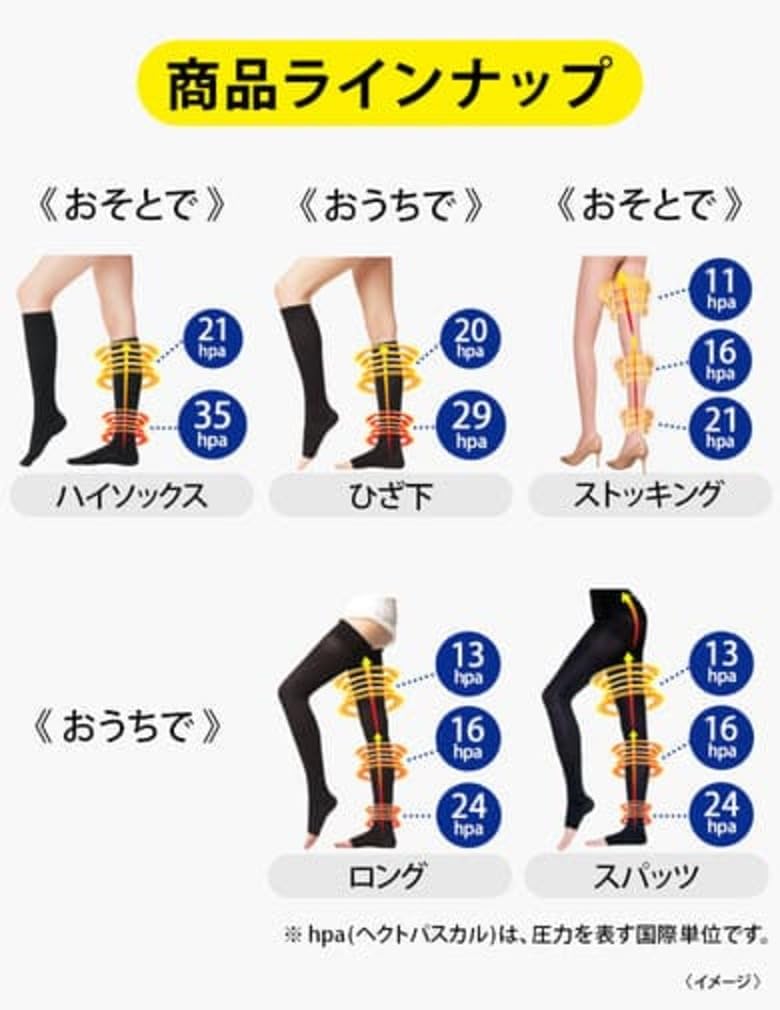 【Amazon.co.jp限定】【一般医療機器】 メディキュット メディカル リンパ ケア スパッツ ブラック L 着圧ソックス むくみ ケア 弾性ストッキング + おまけ付き 【Amazon.co.jp限定】【一般医療機器】 メディキュット メディカル リンパ ケア スパッツ ブラック L 着圧ソックス むくみ ケア 弾性ストッキング + おまけ付き