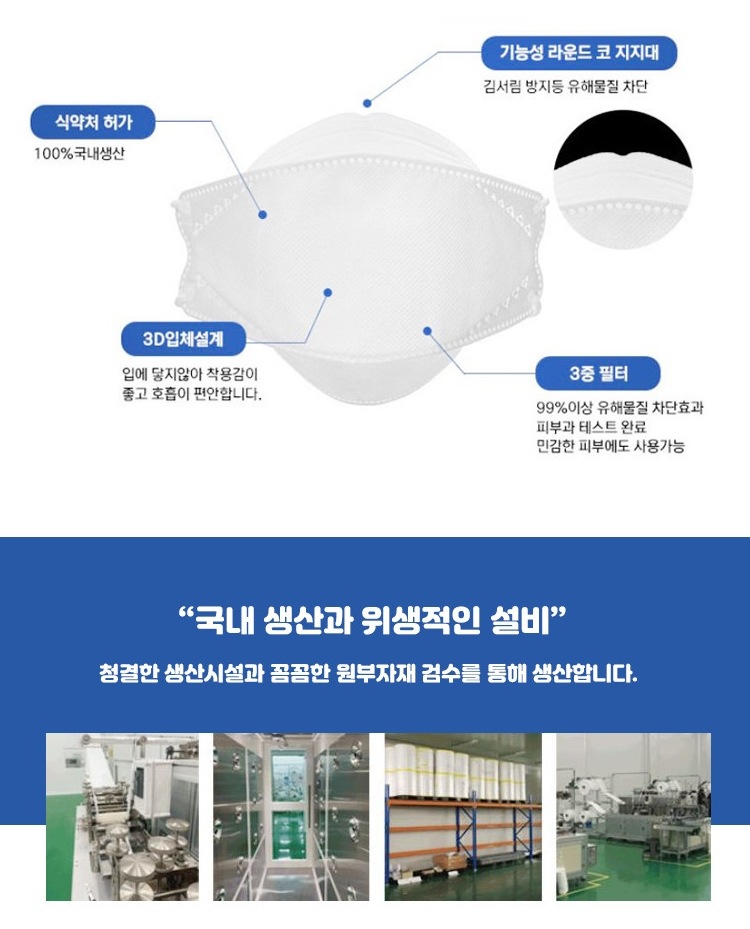 [KF94マスク]JウェイプレミアムKF94マスク100枚/韓国製敏感肌/低刺激/使い捨て安心マスク