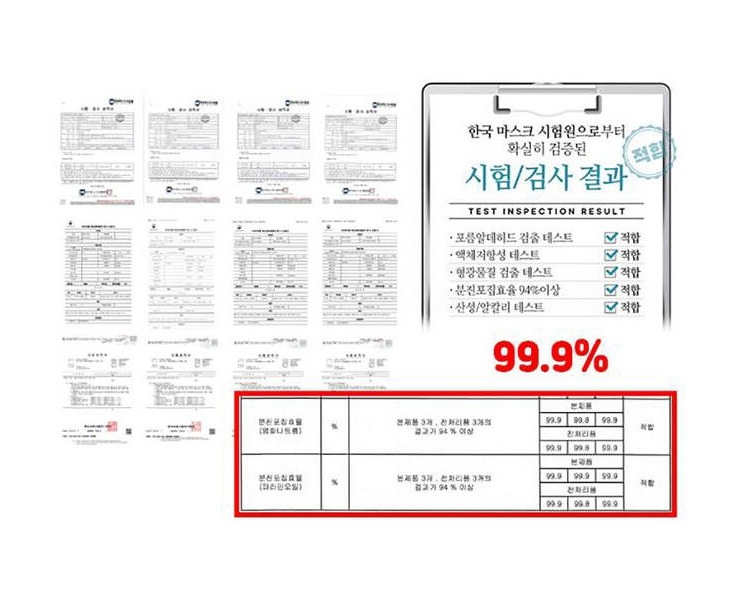 [KF94マスク]JウェイプレミアムKF94マスク100枚/韓国製敏感肌/低刺激/使い捨て安心マスク