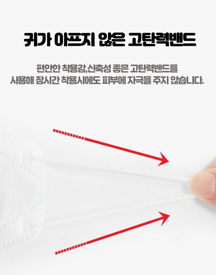 [KF94マスク]JウェイプレミアムKF94マスク100枚/韓国製敏感肌/低刺激/使い捨て安心マスク