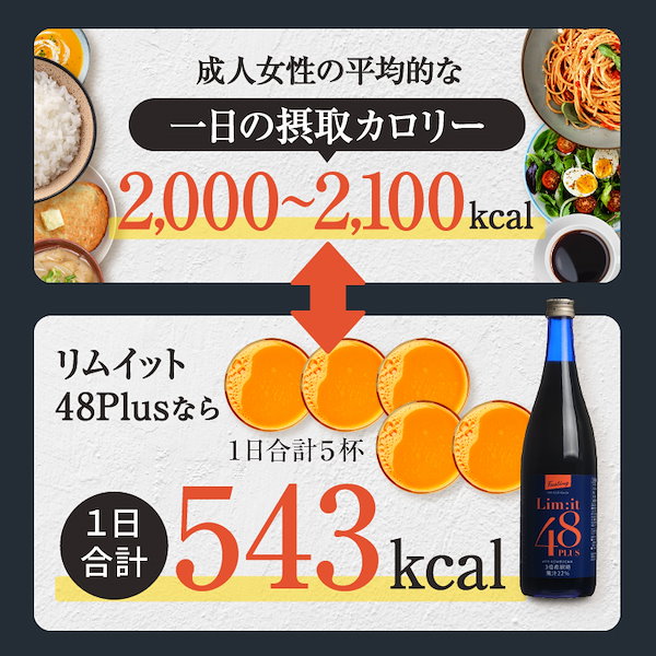 人気商品 酵素ドリンク リムイット48 1本 720ml リムイット48+