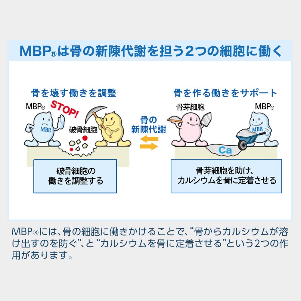 雪印メグミルク 毎日骨ケア MBP(R) ブルーベリー風味 (30本 / 30日分) 骨密度を高める働きのあるMBP(R) ドリンク (ペットボトルタイプ) 特定保健用食品 雪印メグミルク 毎日骨ケア MBP(R) ブルーベリー風味 (30本 / 30日分) 骨密度を高める働きのあるMBP(R) ドリンク (ペットボトルタイプ) 特定保健用食品