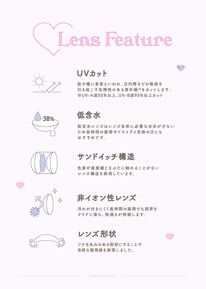 トパーズ TOPARDS(10枚入)8箱/指原莉乃(さっしー)/ゆうパケット/カラコン ワンデー 度あり 度なし/sale10