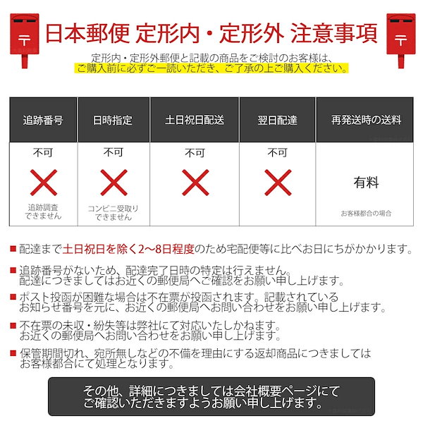 Qoo10] ファンケル コレステサポート 30日分 60粒 健康