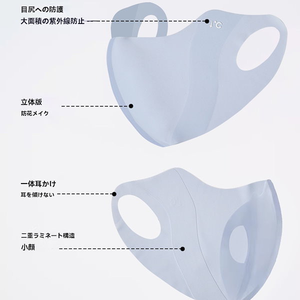 LED近紫外線マスク LED近紫外線マスク