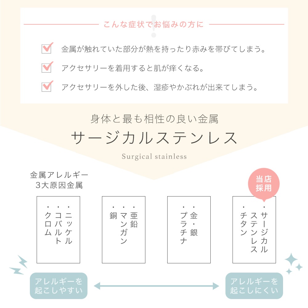 ネックレス サージカルステンレス製 ハワイアンジュエリー 太陽モチーフ スクロール マイレ ネックレス サージカルステンレス製 ハワイアンジュエリー 太陽モチーフ スクロール マイレ