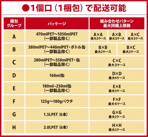 選べてお得！！ ミニッツメイド 280ml よりどり2ケース セット 48本 （24本入り2ケース）