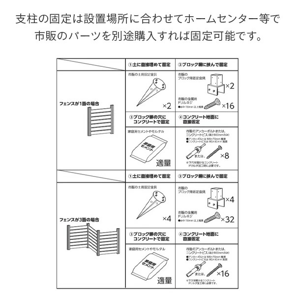 フェンス 目隠し 人工木 ボーダー (幅120cm 高さ80cm) フェンス拡張セット アルミ支柱追加用 1本 KMFS-801+WPC1X4-11BR*7 ブラウン/ナチュラル