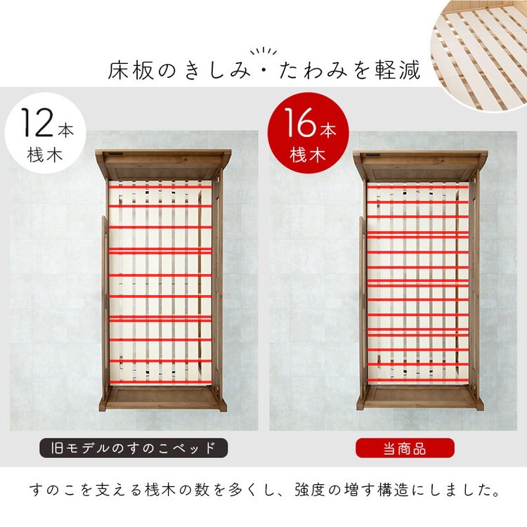 ロフトベッド システムベッド ロフトベット 階段 木製 ハイベッド ベッド ロフト 棚 ヘッドボード シンプル 頑丈 スノコ 耐荷重350kg