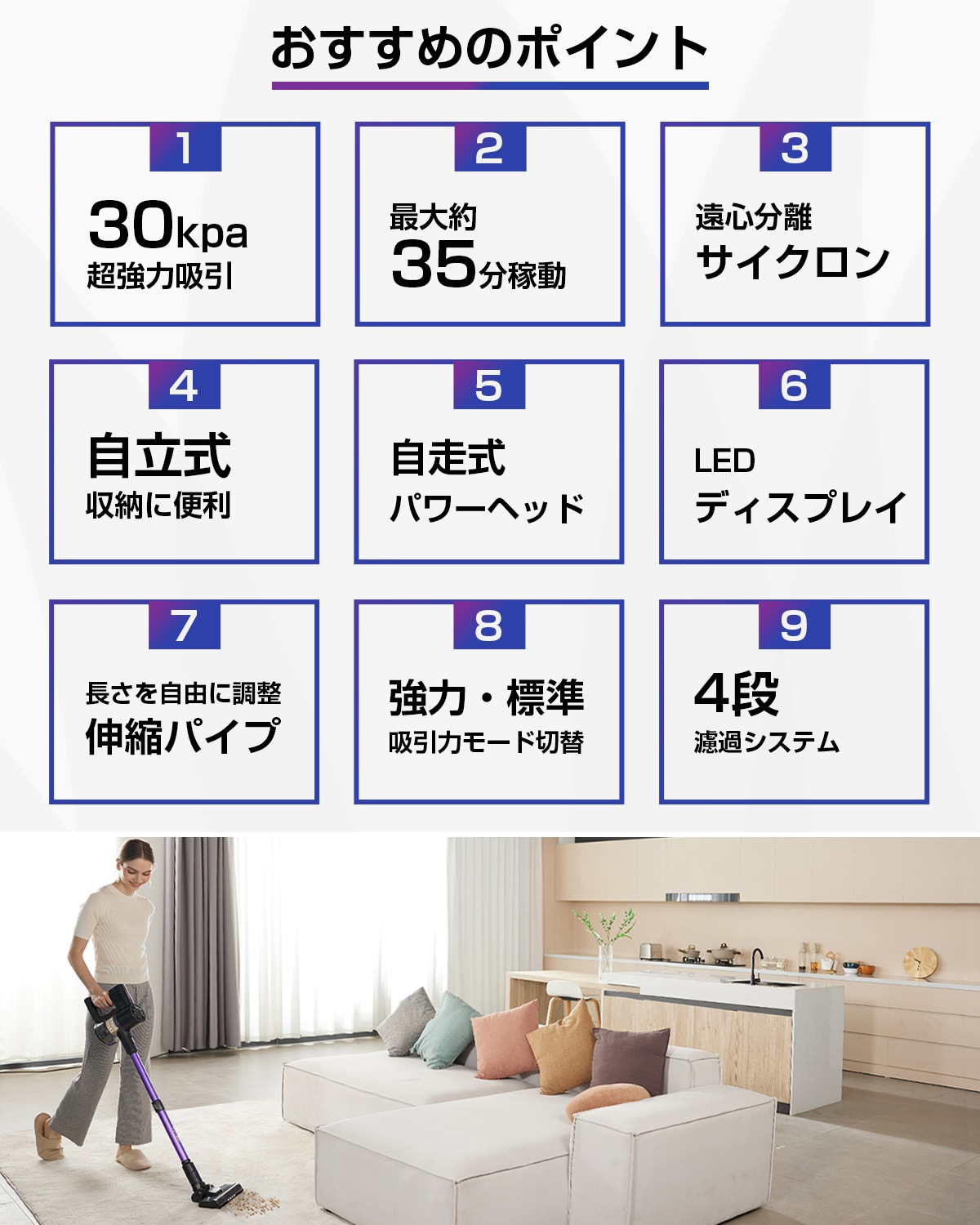 掃除機 コードレス サイクロン 30Kpa強力吸引 35分間連続使用 スティック ハンディク リーナー自走式ヘッド 一人暮らし 家庭用 フローリング V8PRO
