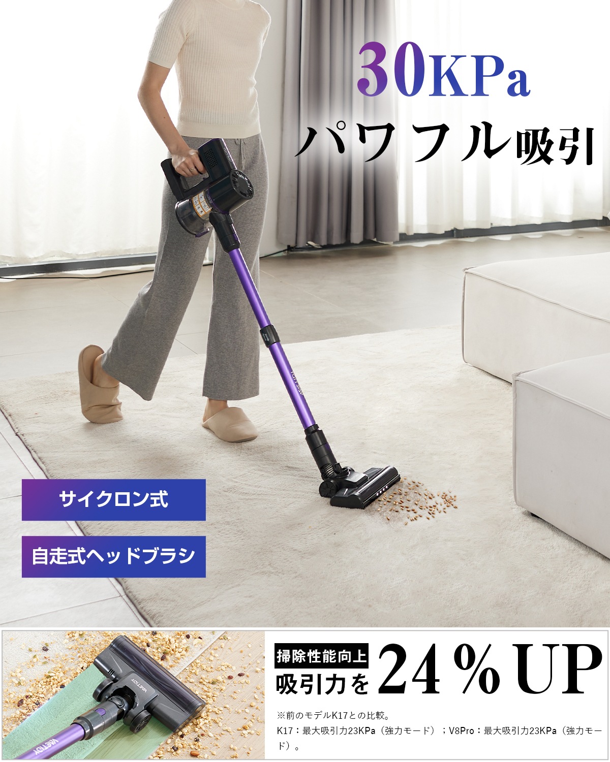 掃除機 コードレス サイクロン 30Kpa強力吸引 35分間連続使用 スティック ハンディク リーナー自走式ヘッド 一人暮らし 家庭用 フローリング V8PRO