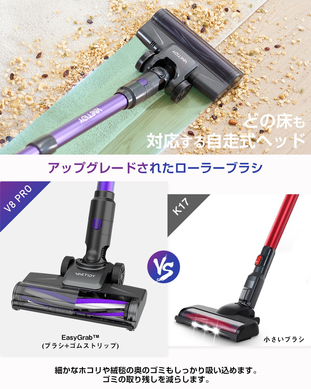 掃除機 コードレス サイクロン 30Kpa強力吸引 35分間連続使用 スティック ハンディク リーナー自走式ヘッド 一人暮らし 家庭用 フローリング V8PRO