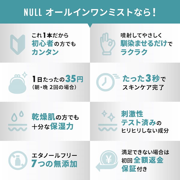 Qoo10] NULL 楽天11冠獲得！ 化粧水 メンズ オール