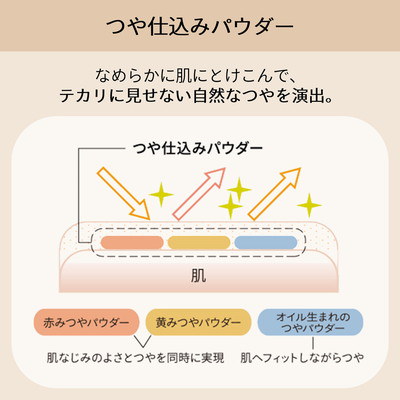 Qoo10] マキアージュ ドラマティックパウダリー EX ピンクオ