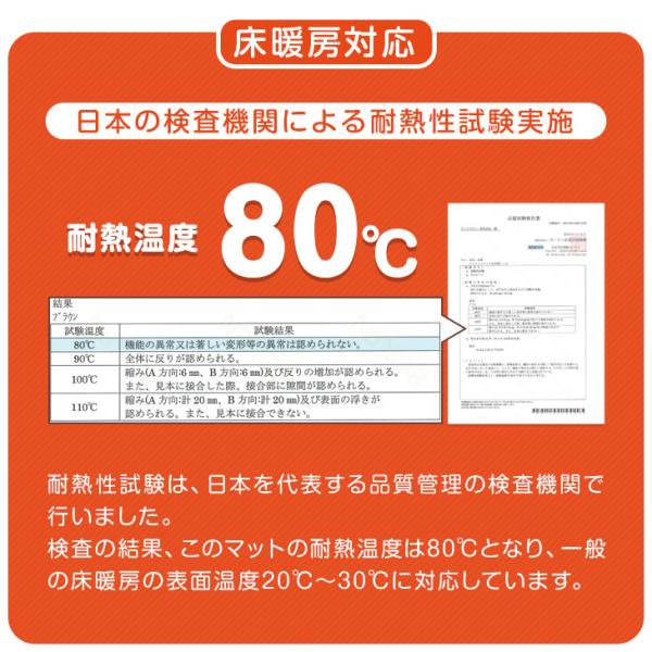 ジョイントマット 大判 6畳 厚手 59cm 32枚 ヘリンボーン おしゃれ 防音 サイドパーツ付き プレイマット 赤ちゃん 木目調 単色 床 ラグ リビング 子供
