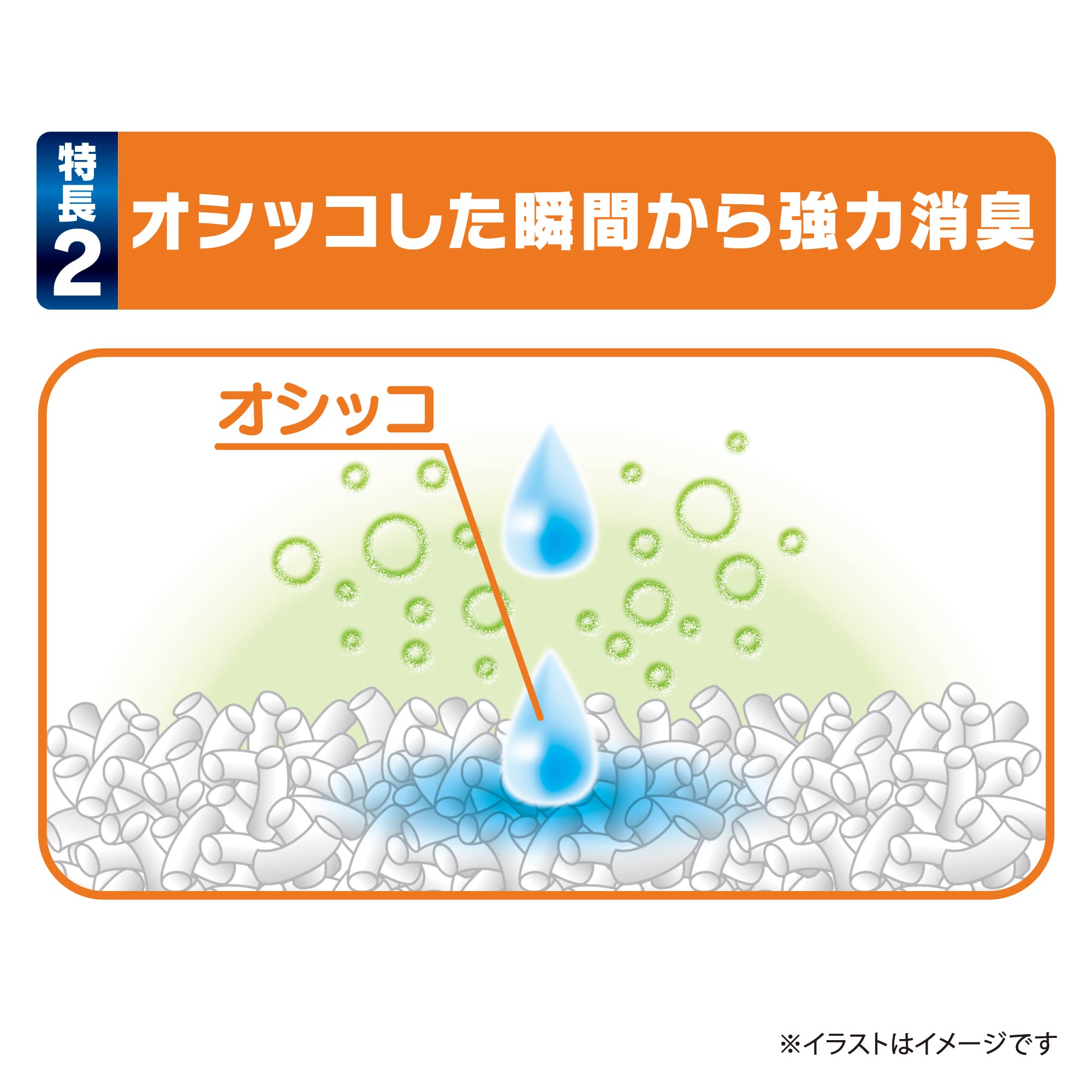 【まとめ買い】デオサンド 猫用 サンド ギュッと固まる 紙砂 30L(5L×6) おしっこ ペット用品 ユニチャーム