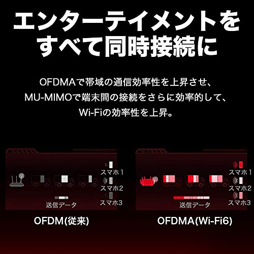 TP-Link WiFi ワイヤレス アダプター 無線LAN Wi-Fi6 PCI-Express Bluetooth 2402 + 574Mbps Archer TX3000E ホワイト