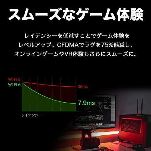 TP-Link WiFi ワイヤレス アダプター 無線LAN Wi-Fi6 PCI-Express Bluetooth 2402 + 574Mbps Archer TX3000E ホワイト
