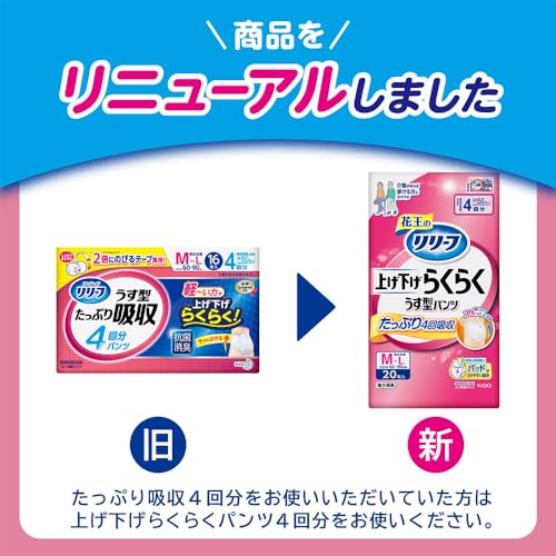 【ケース販売】リリーフ パンツタイプ 上げ下げらくらくうす型パンツ ４回分【ADL区分:介助があれば歩ける方】Ｍ－Ｌ３０枚×２パック 大人用おむつ