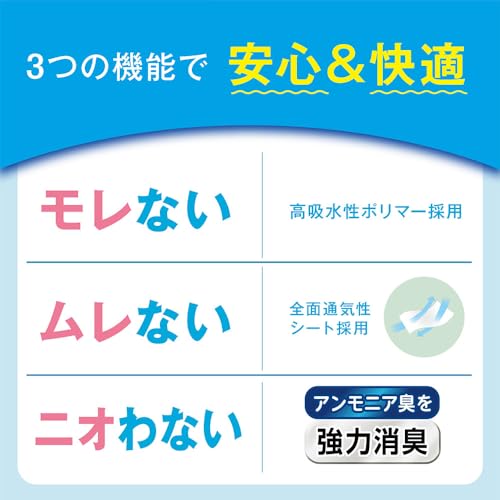 【ケース販売】リリーフ パンツタイプ 上げ下げらくらくうす型パンツ ４回分【ADL区分:介助があれば歩ける方】Ｍ－Ｌ３０枚×２パック 大人用おむつ