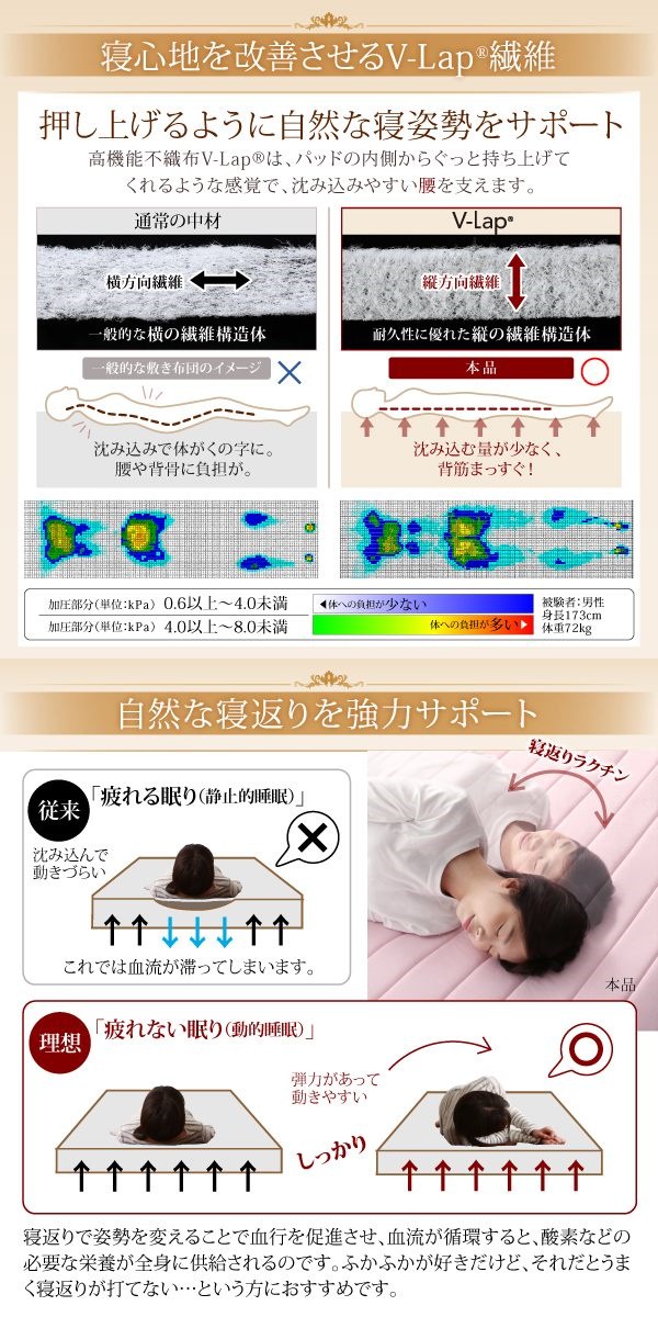 寝心地が進化する V-LAPニット ベッドパッド 敷きパッド キング ブルー 寝心地が進化する V-LAPニット ベッドパッド 敷きパッド キング ブルー