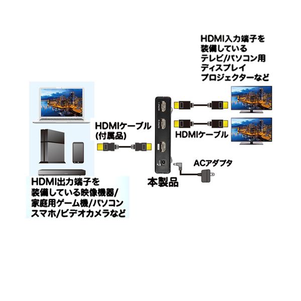 サンワサプライ4K2K対応HDMI分配器 2分配 VGA-UHDSP2 1個