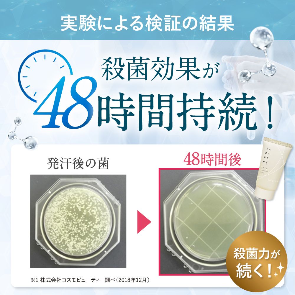 Qoo10] 顔汗 脇汗 ワキガ クリーム SARAF
