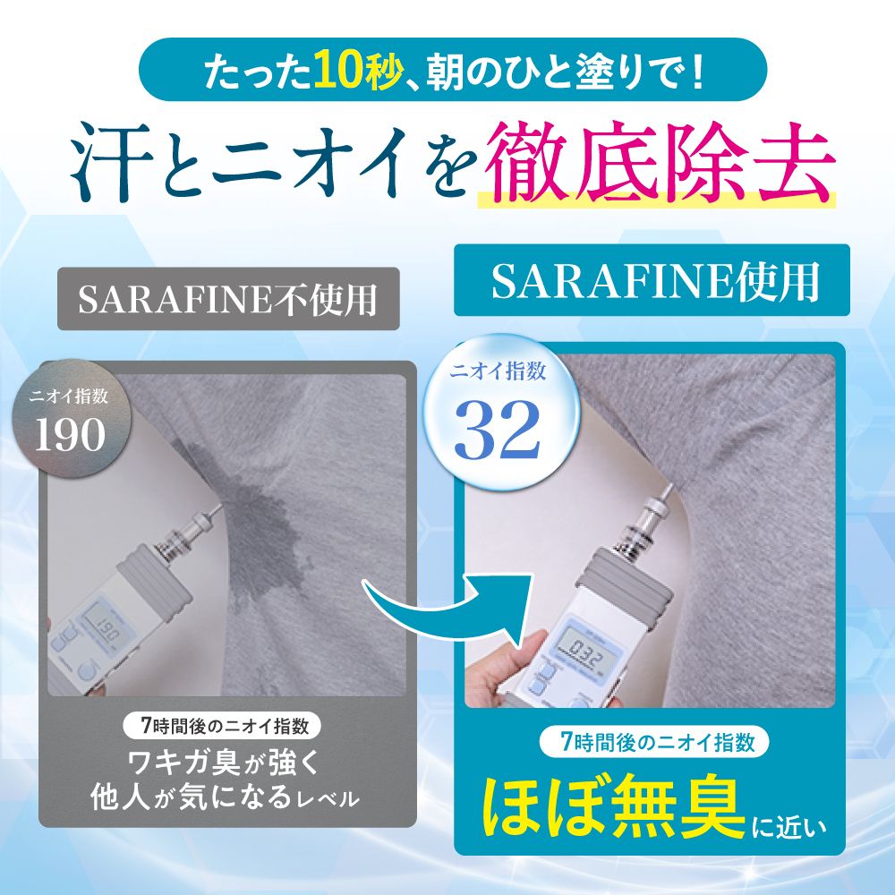 Qoo10] 【SHOPクーポン発行中】顔汗 脇汗 ワ