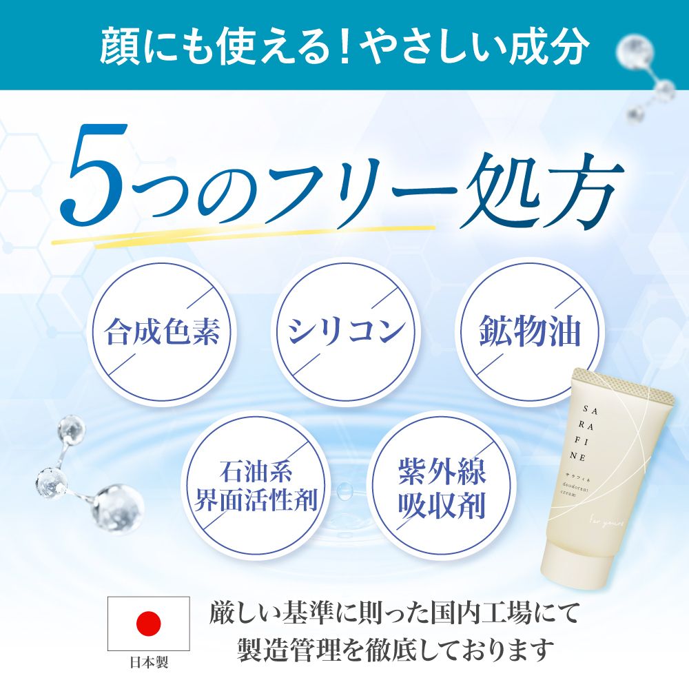 Qoo10] 【SHOPクーポン発行中】顔汗 脇汗 ワ