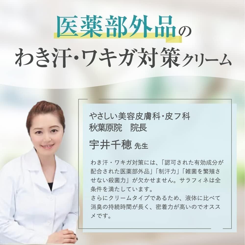 Qoo10] 【SHOPクーポン発行中】顔汗 脇汗 ワ