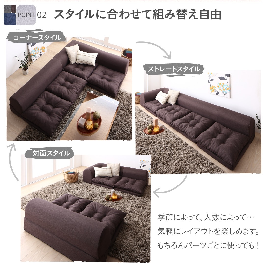 セットが選べる レイアウト自在 フロアコーナーソファ [fleche]フレーシュ ソファ4点セット 2Pサイズx2+コーナーx2 ネイビー