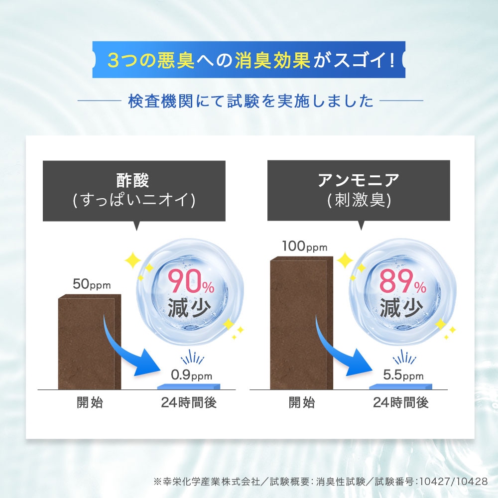 Qoo10] ビズキ 【公式】 ハーバルラクーン 15ml デ